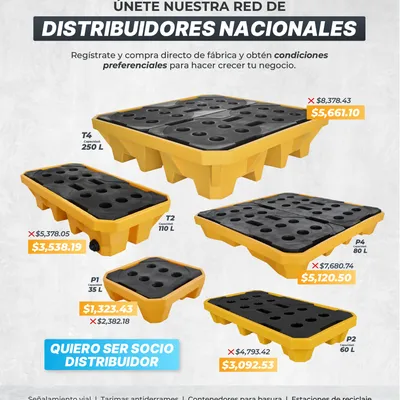 Precio público vs. precio de distribuidor: la diferencia es tu margen. 👀

Toda 